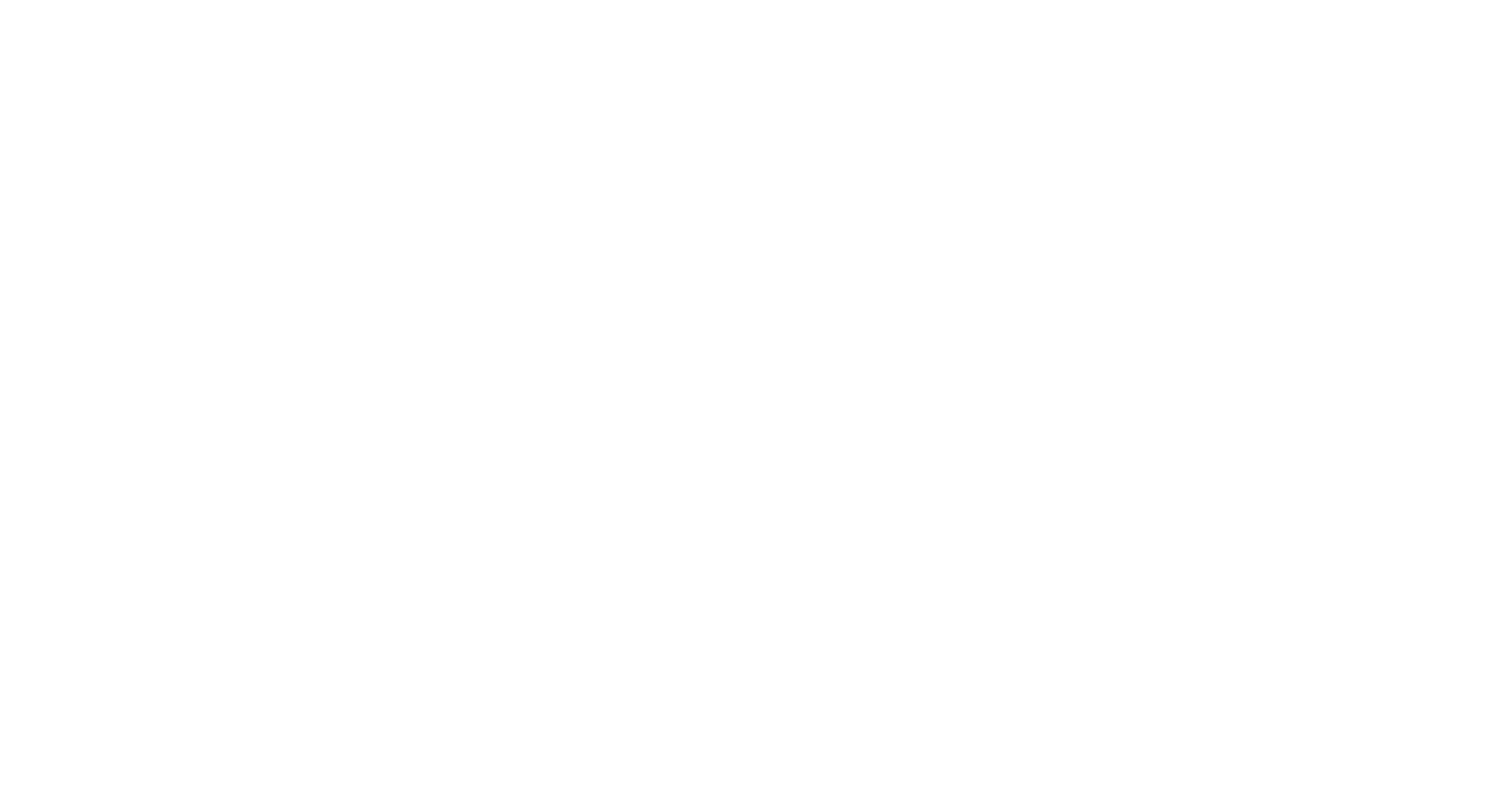 coverco